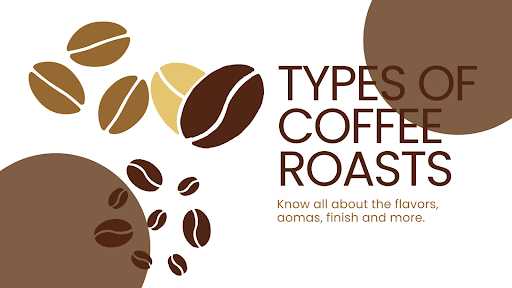 Types of Coffee Roasts