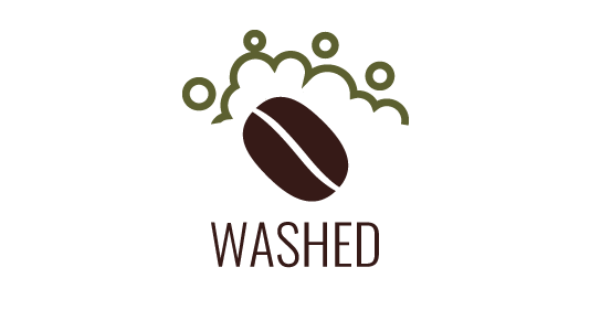 House Blend Coffee Review